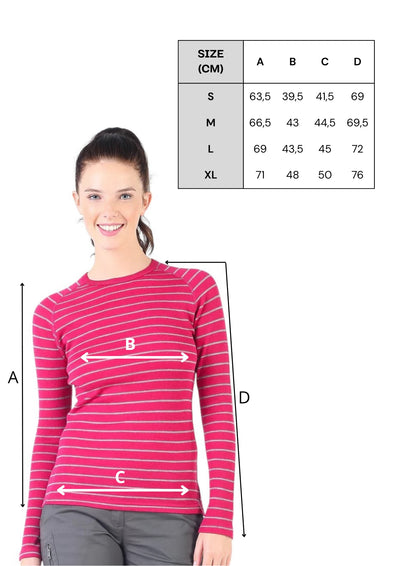 Tabela rozmiarów różowej damskiej koszulki ze 100% wełny merino 230 g/m²