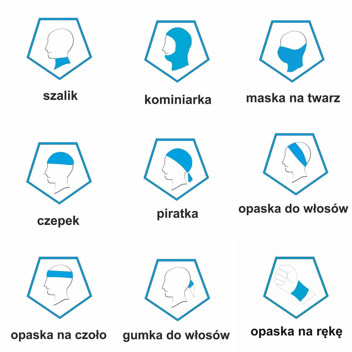 Sposoby noszenia wielofunkcyjnego komina trekkingowego z wełny merino